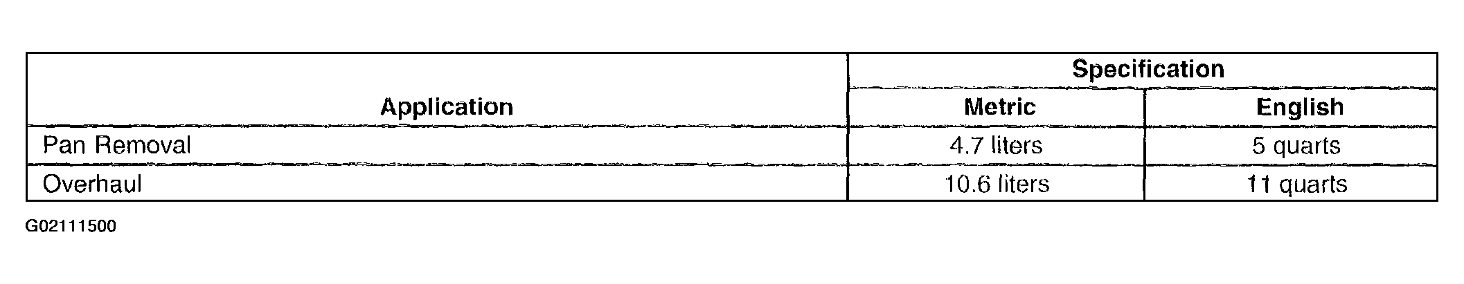 G02111500