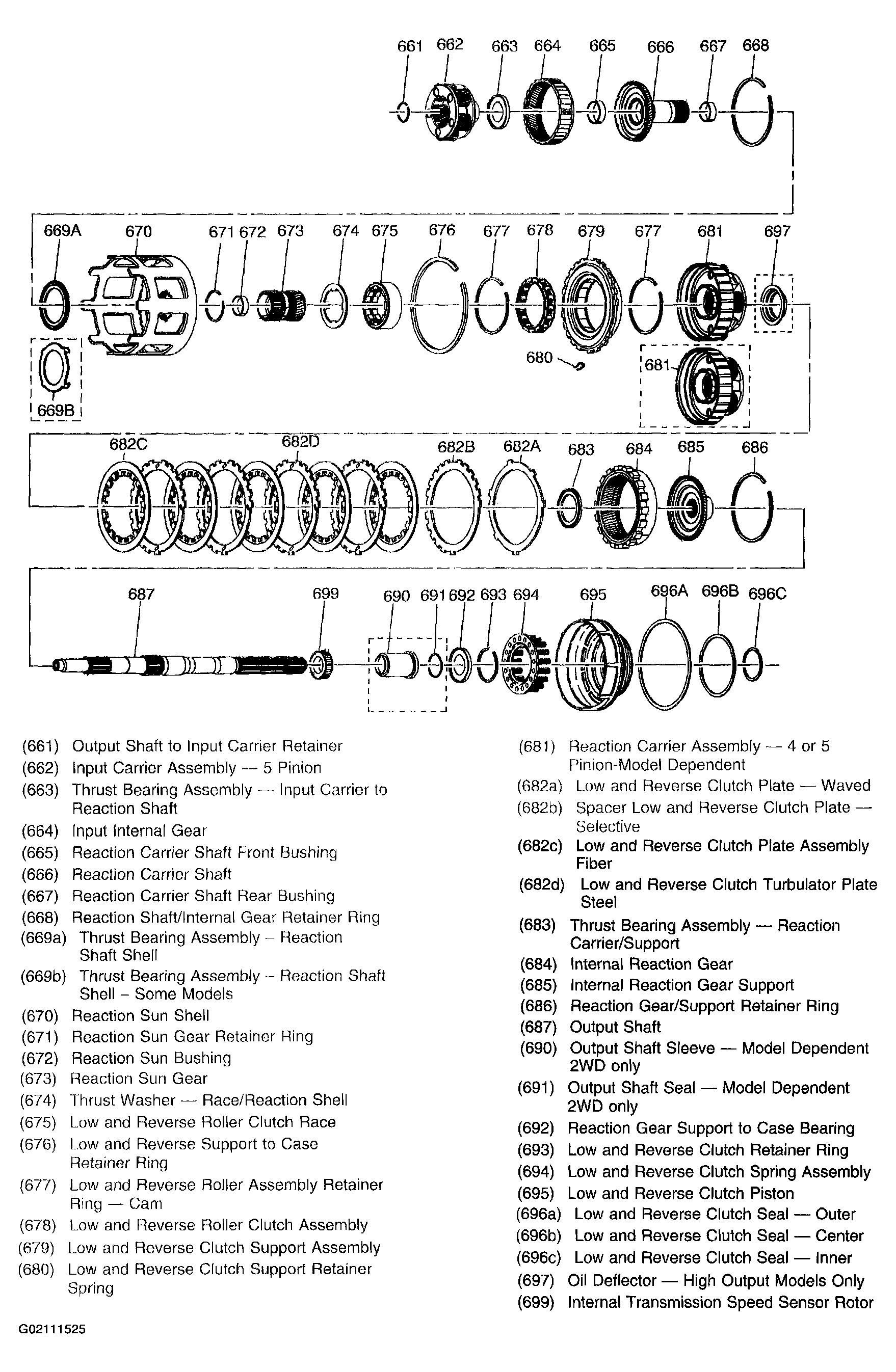 G02111525