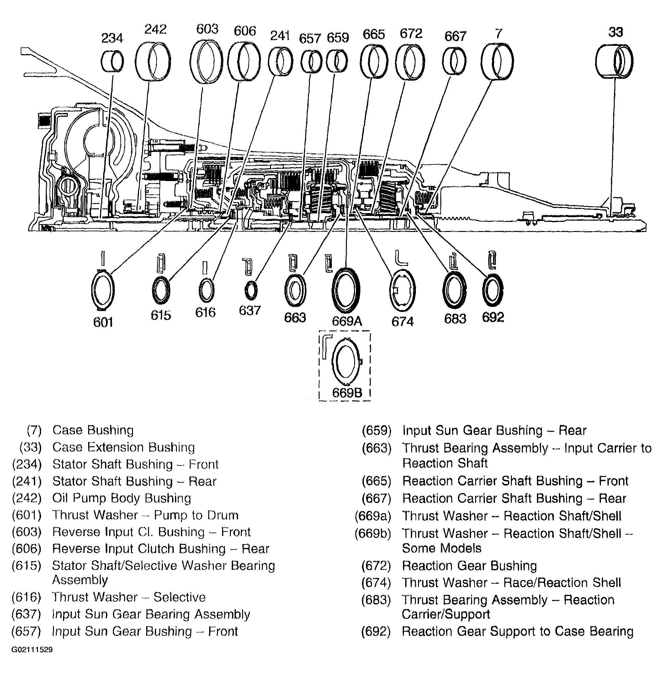 G02111529