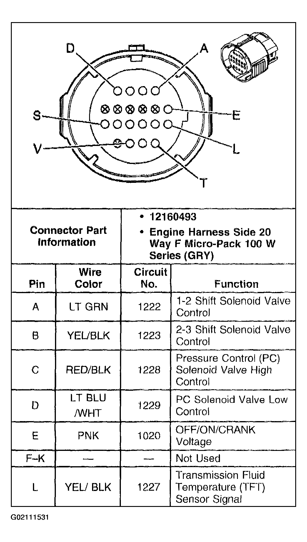 G02111531