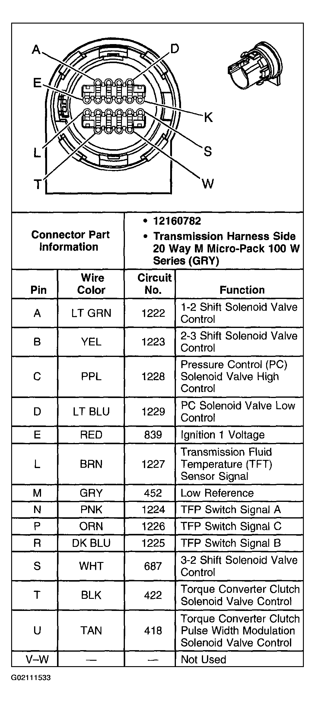G02111533