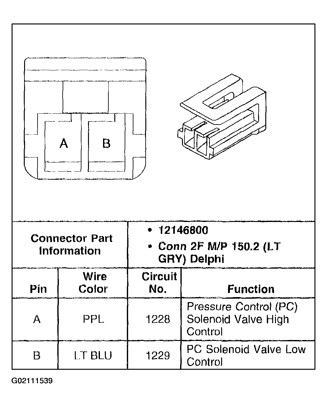 G02111539