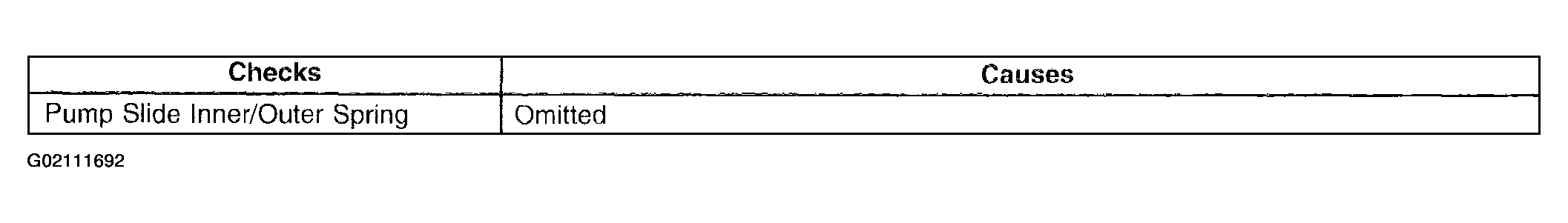 G02111692