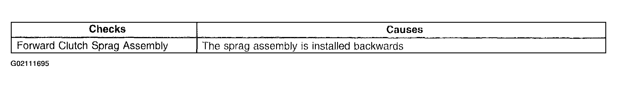 G02111695