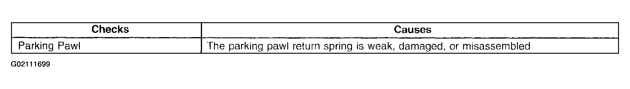G02111699