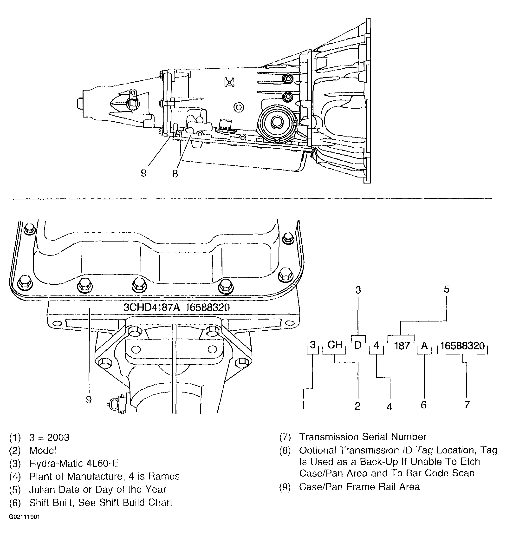 G02111901