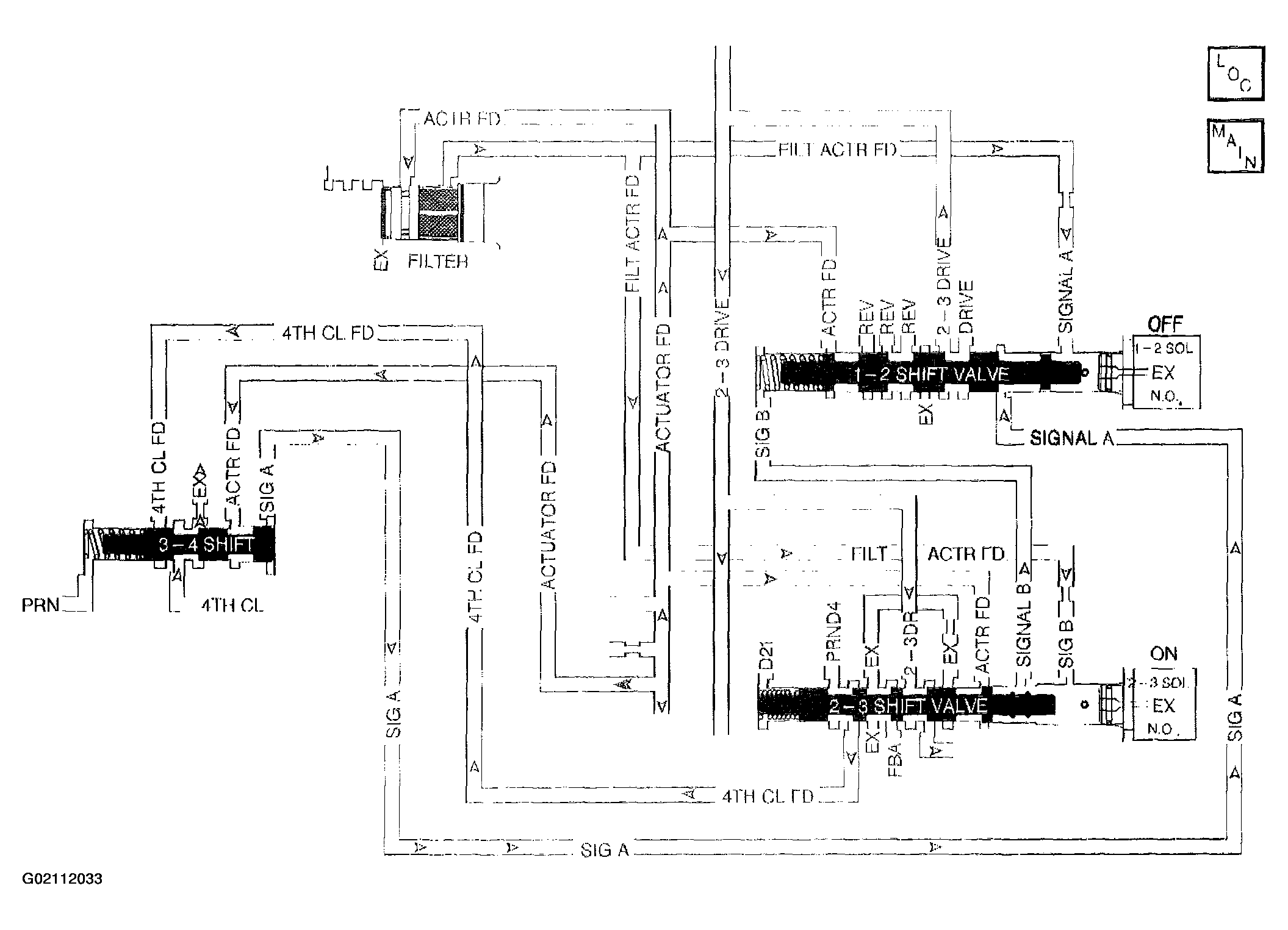 G02112033
