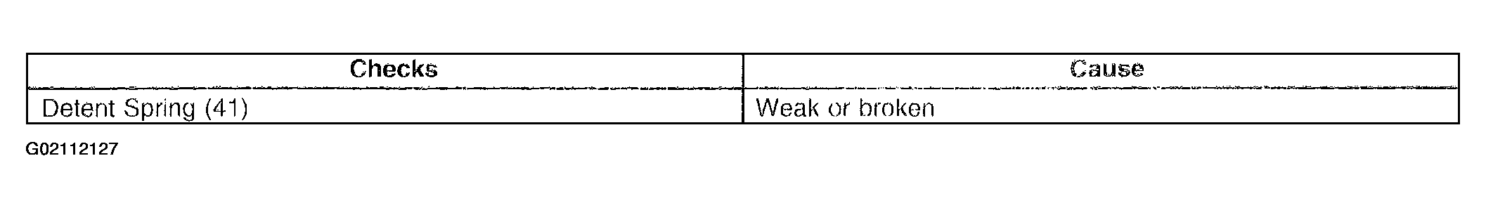 G02112127