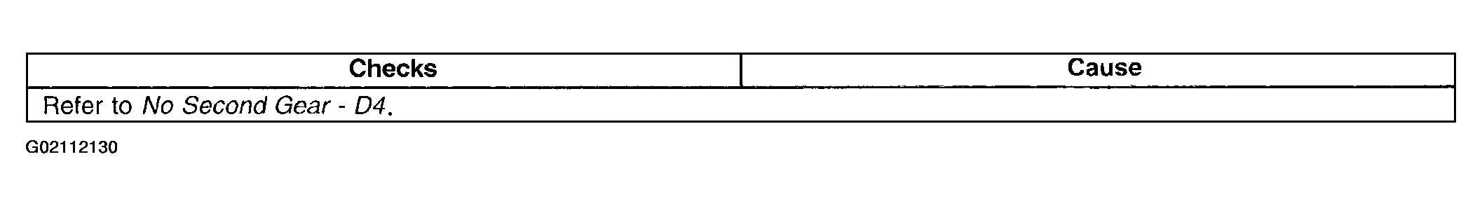 G02112130