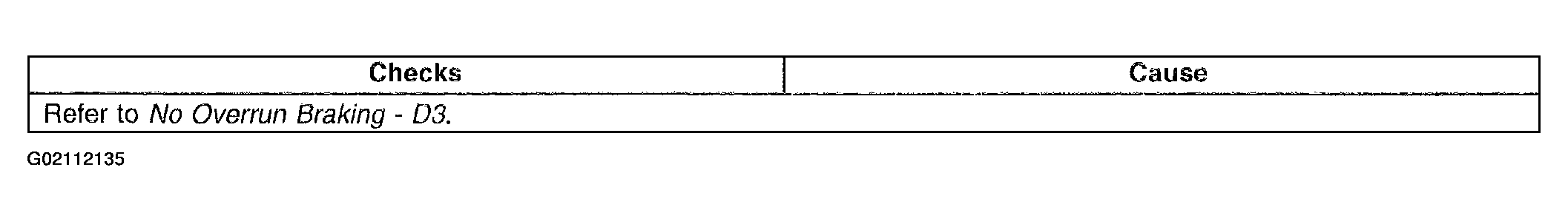 G02112135