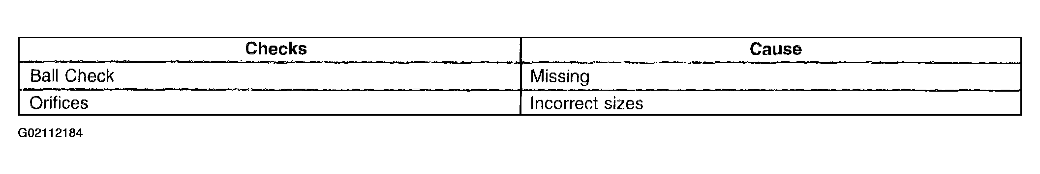 G02112184