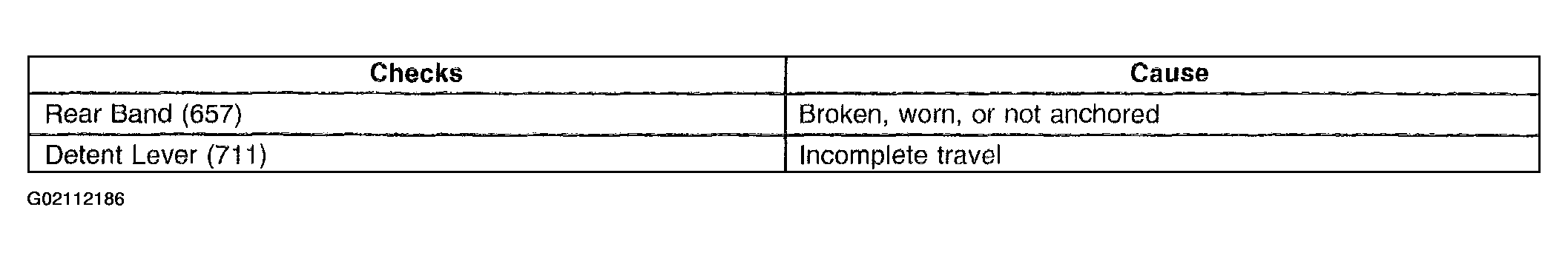 G02112186