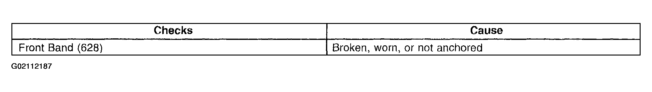 G02112187