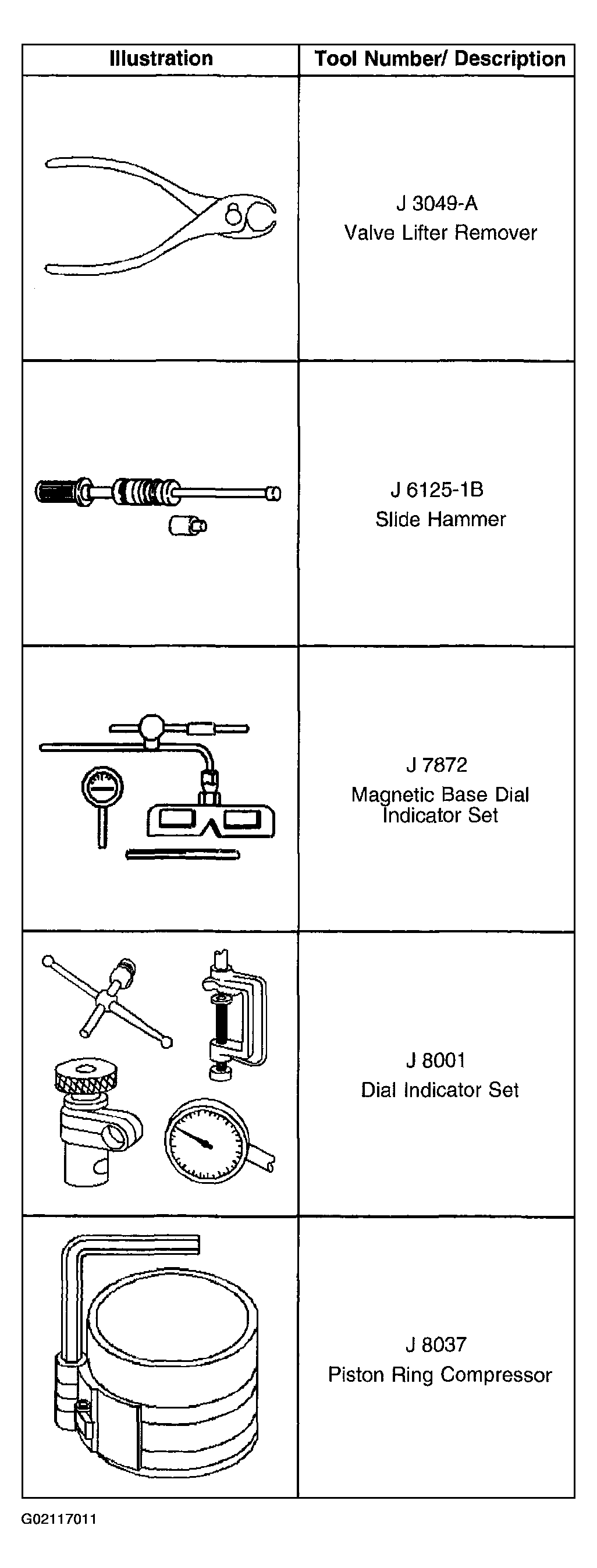 G02117011