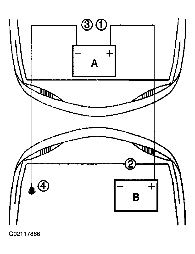 G02117886