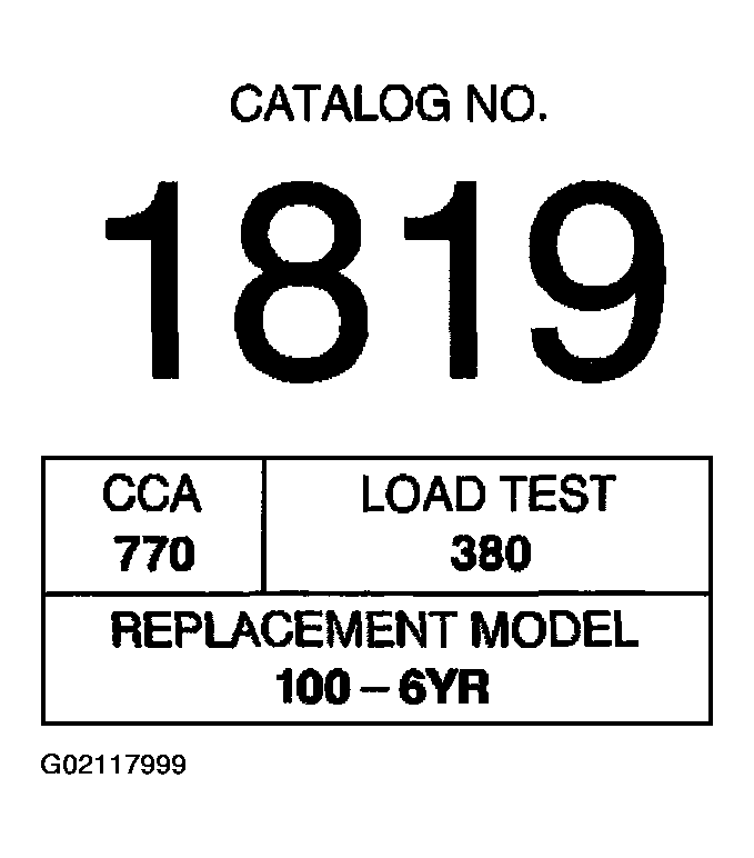 G02117999