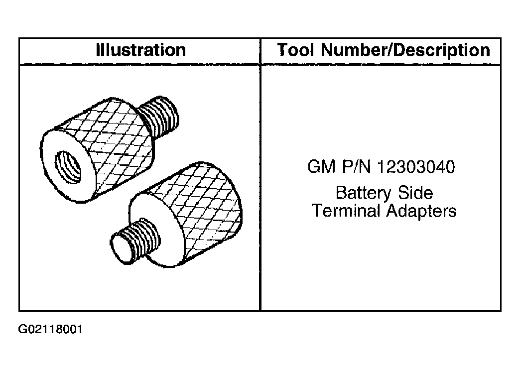 G02118001