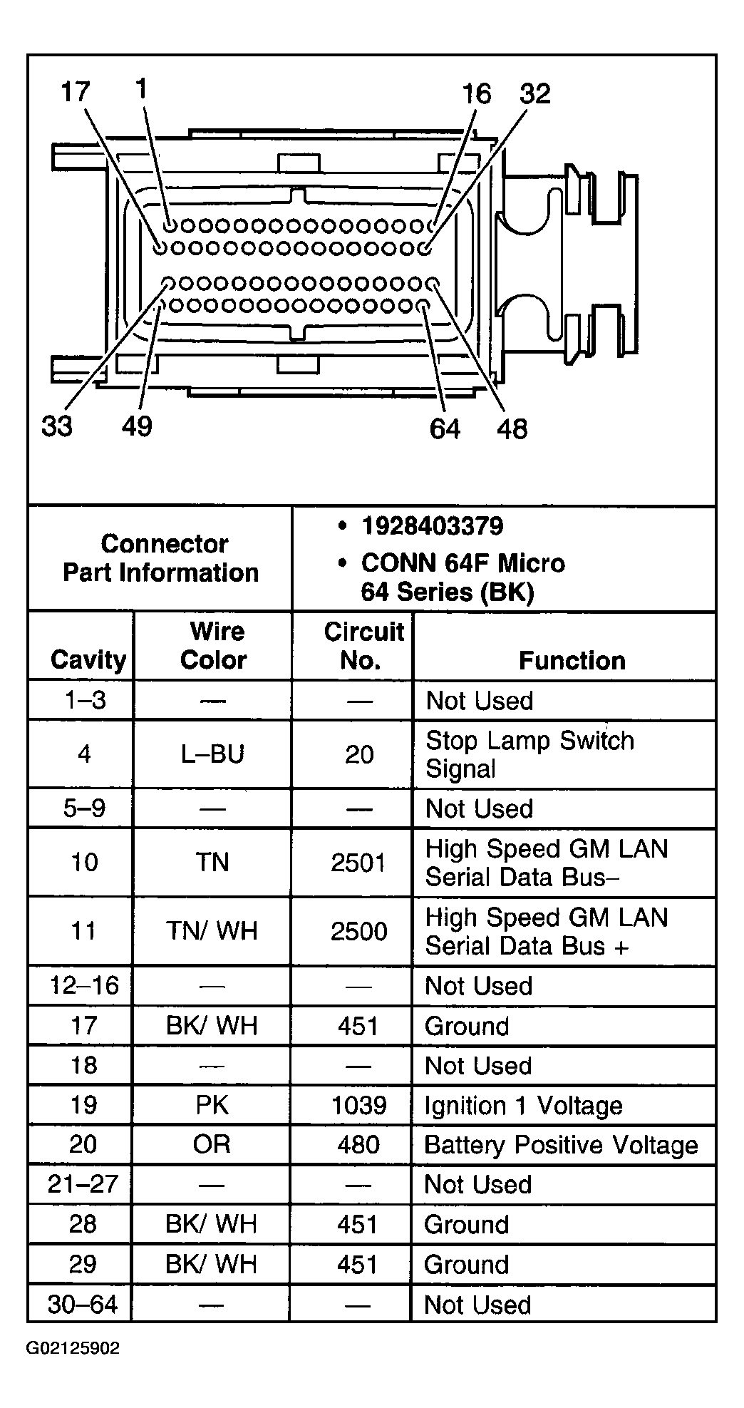 G02125902