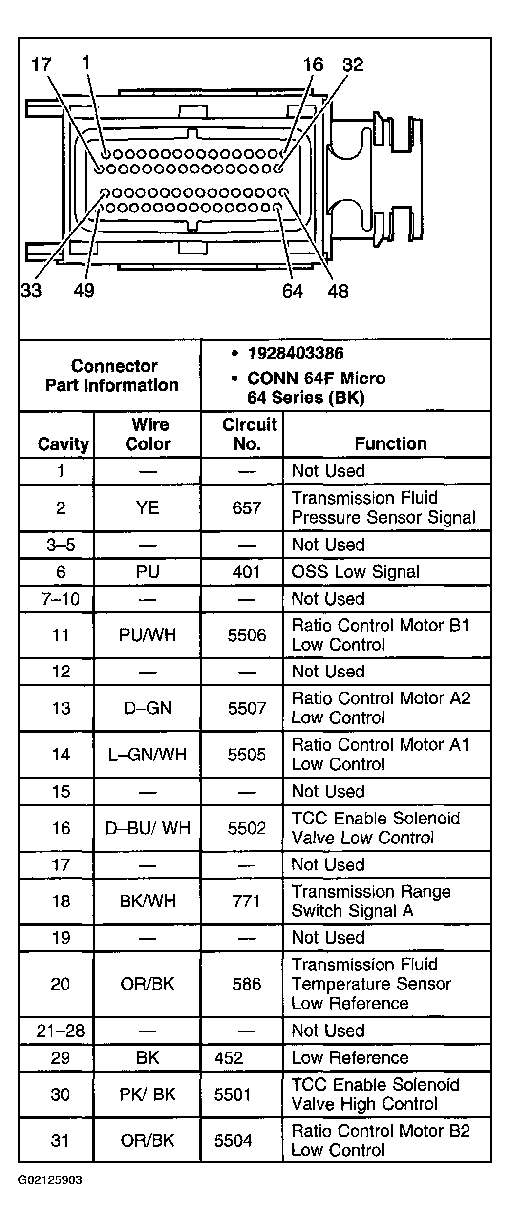 G02125903
