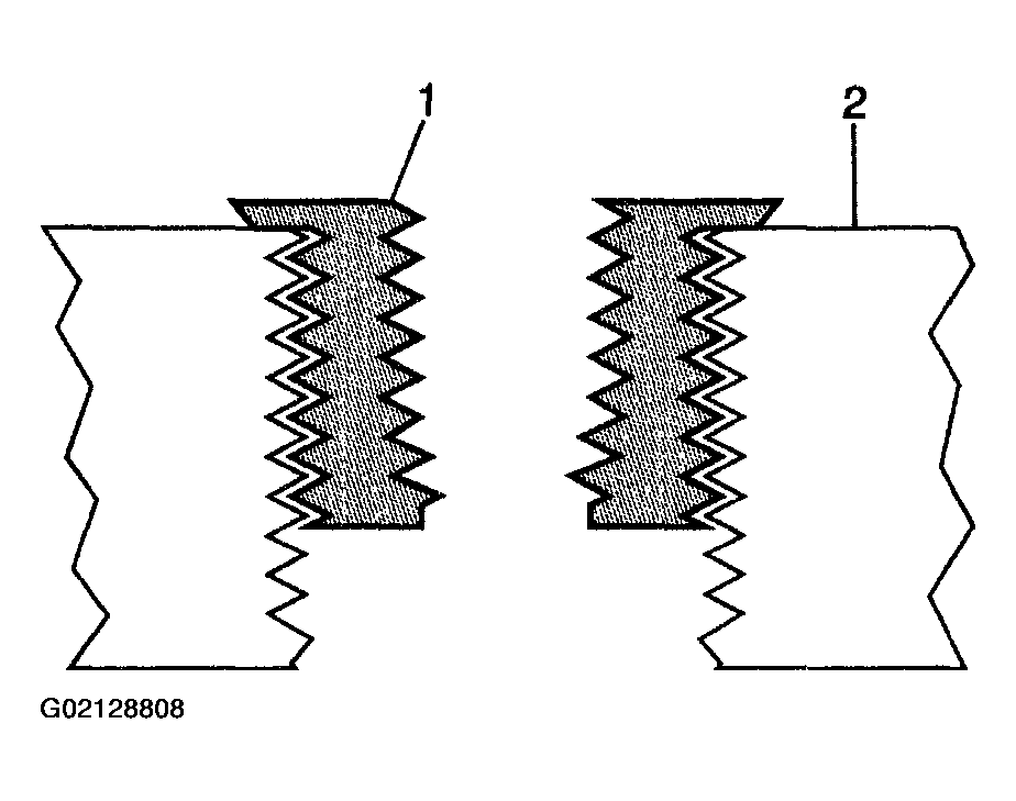 G02128808