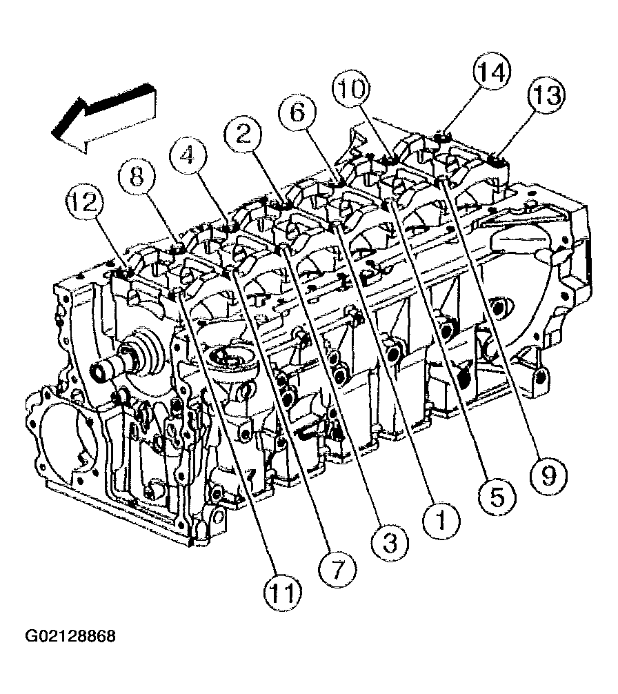 G02128868