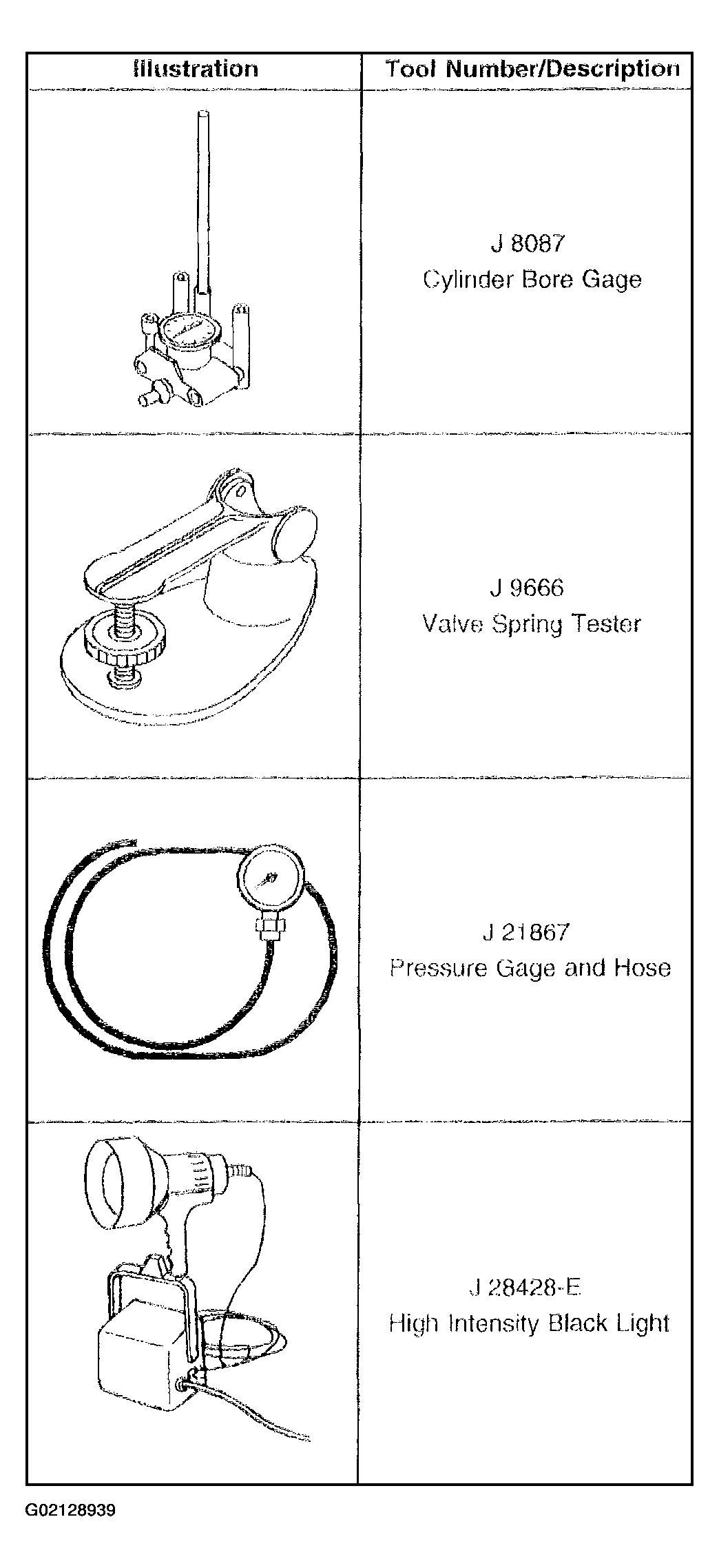G02128939