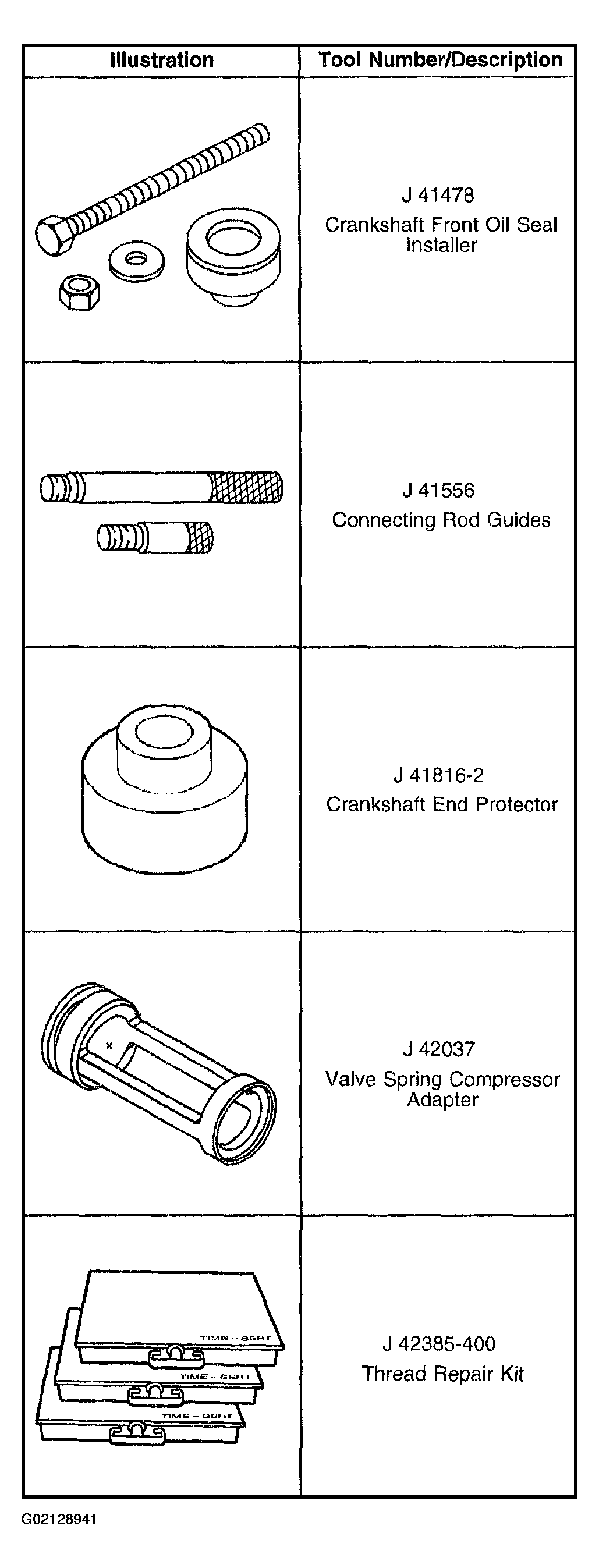 G02128941