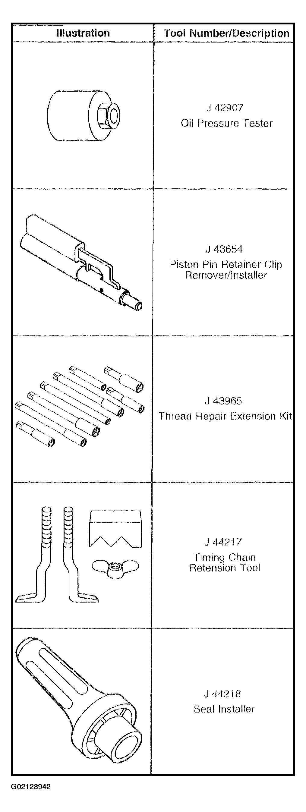 G02128942
