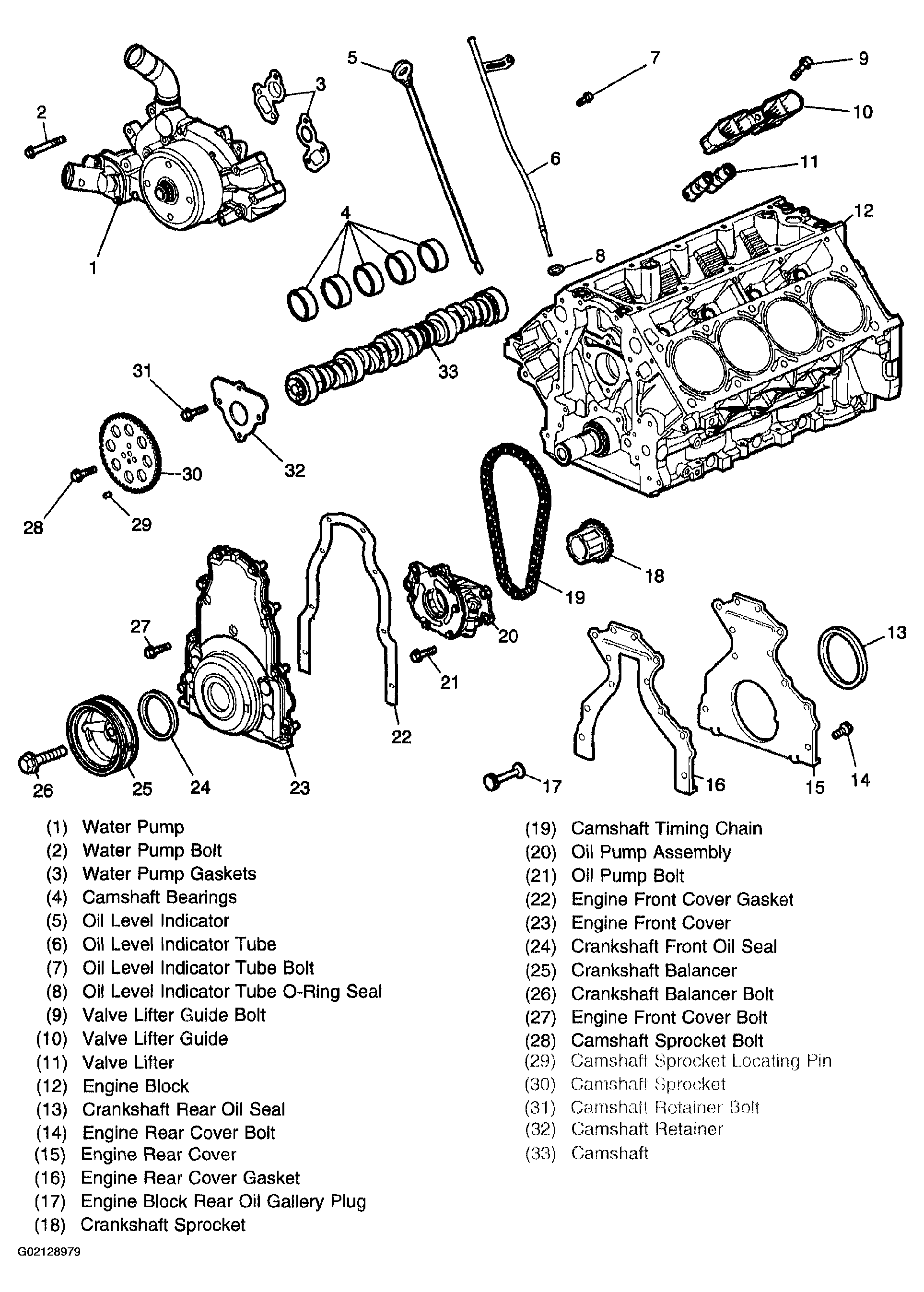 G02128979