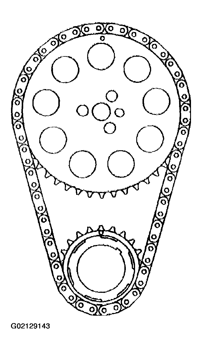 G02129143