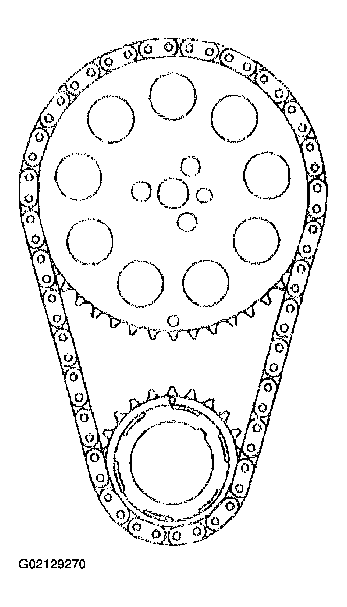 G02129270