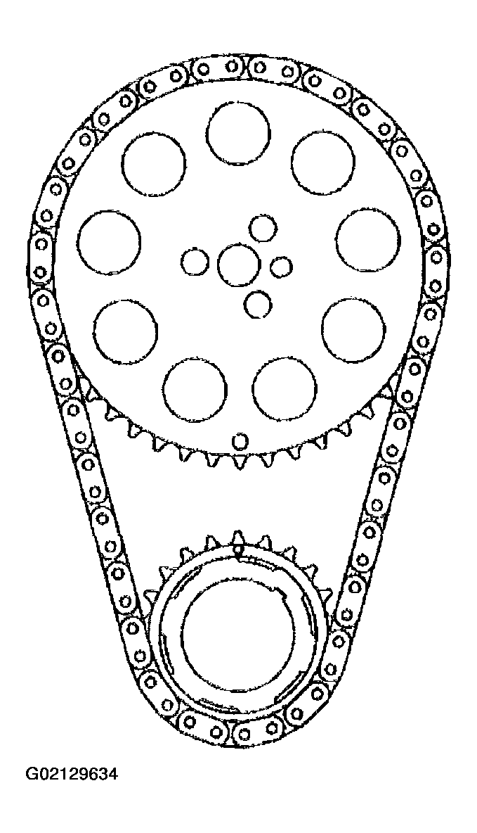 G02129634