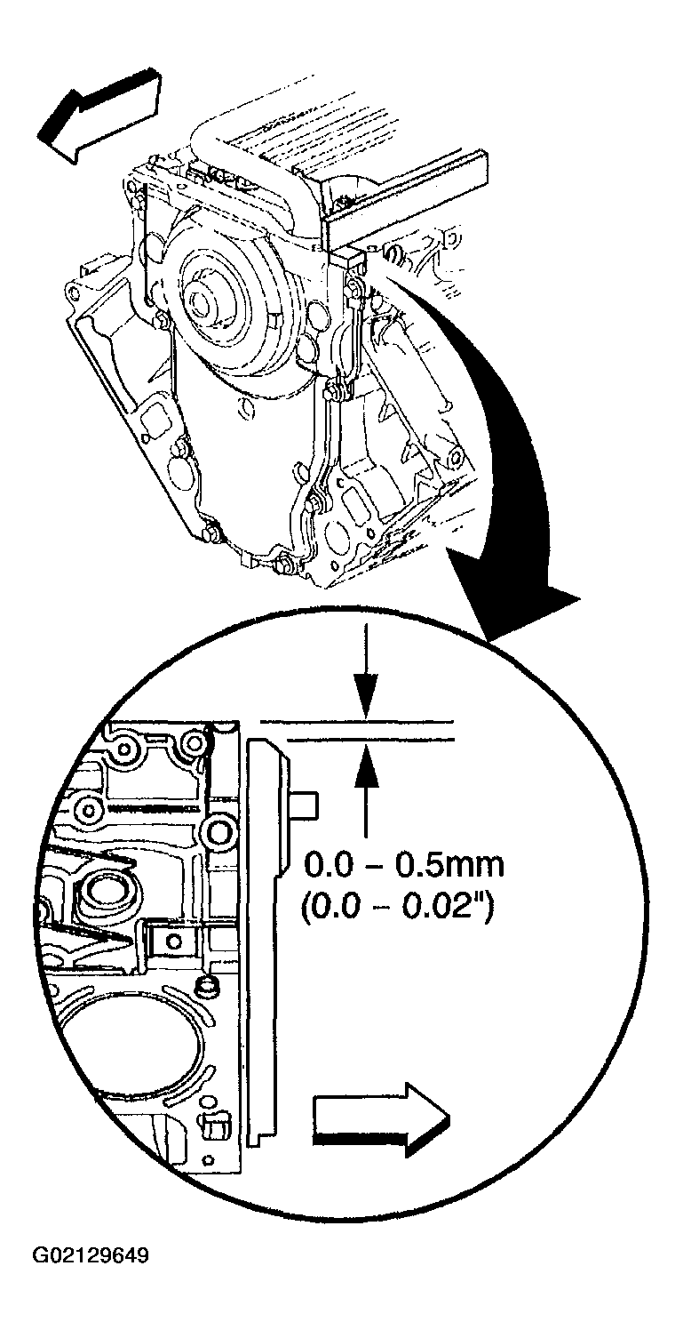 G02129649