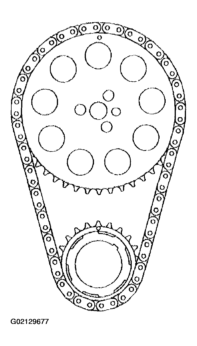 G02129677