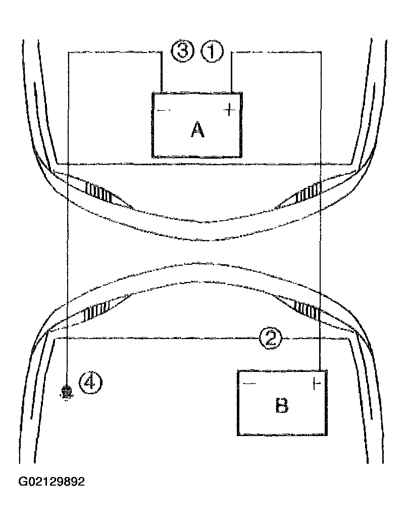 G02129892