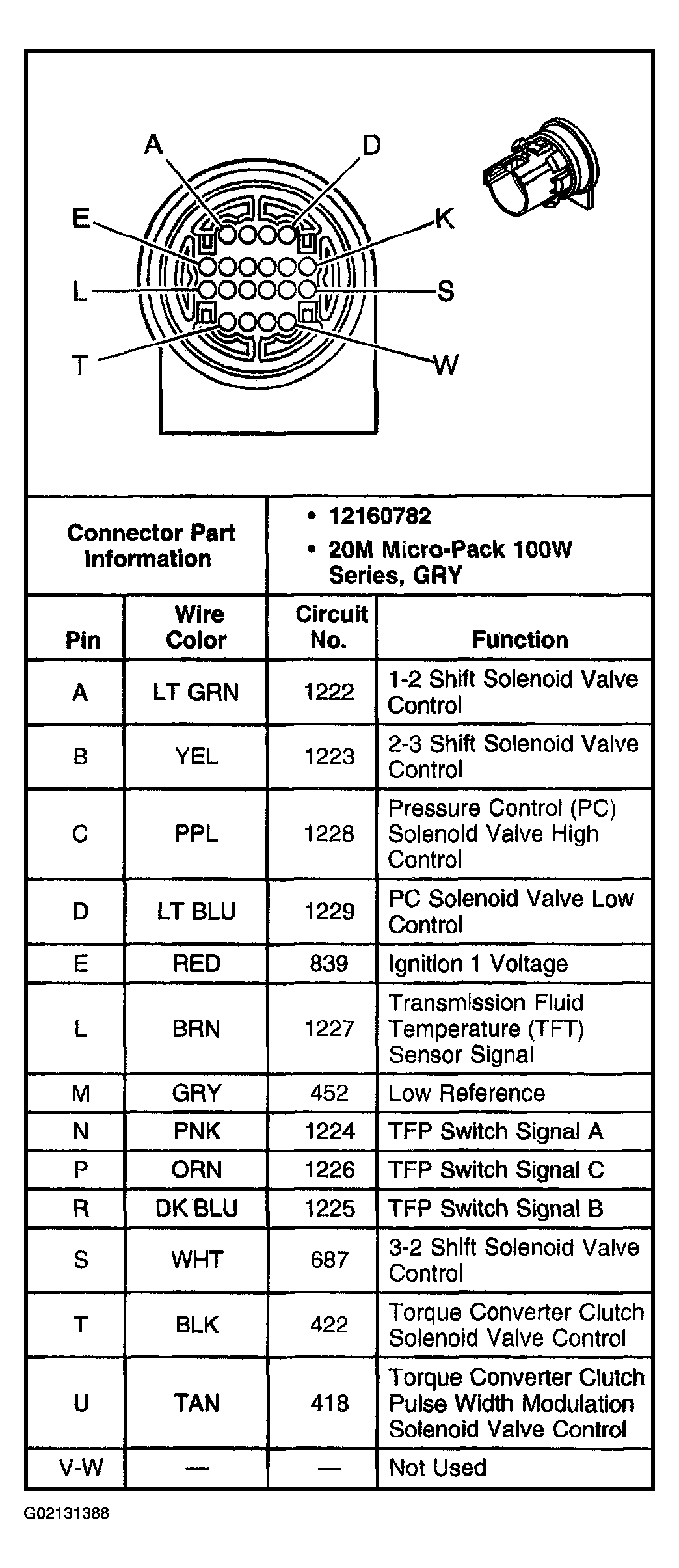 G02131388