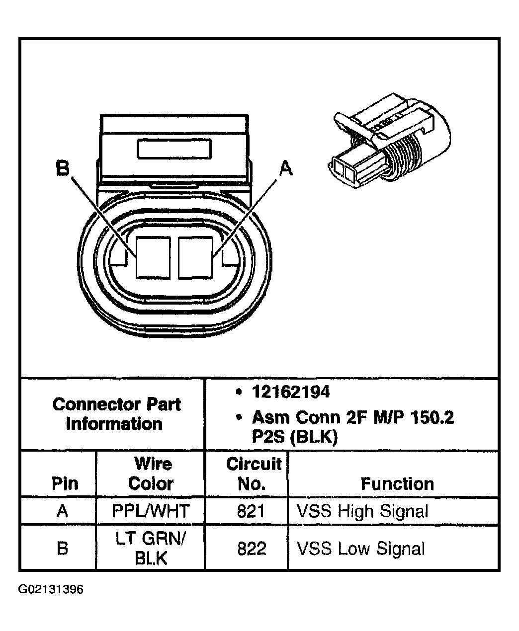 G02131396