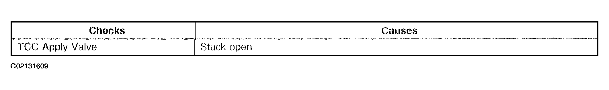 G02131609
