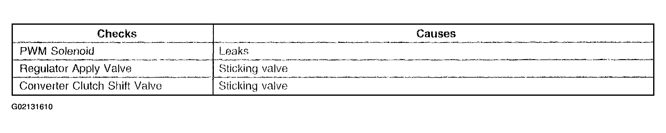 G02131610