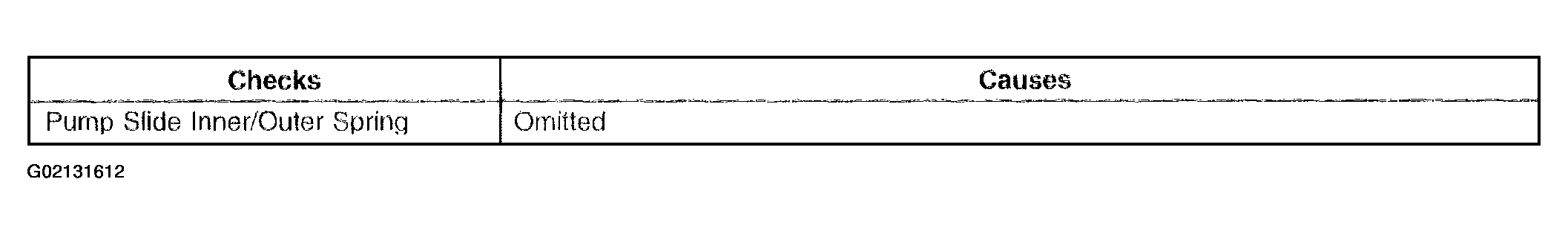 G02131612