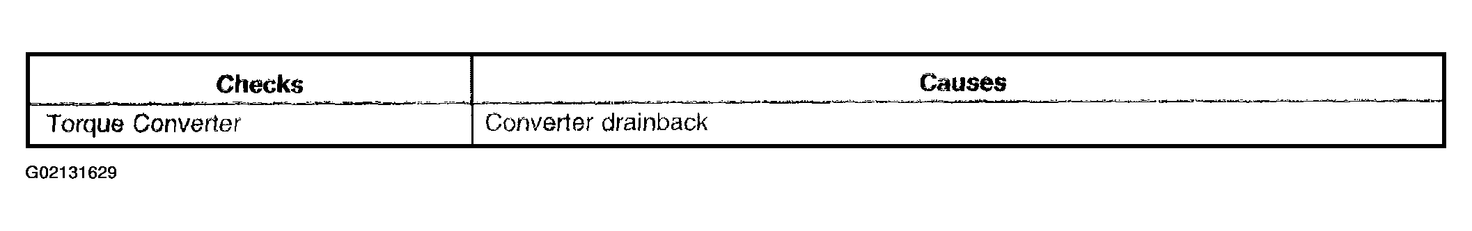 G02131629