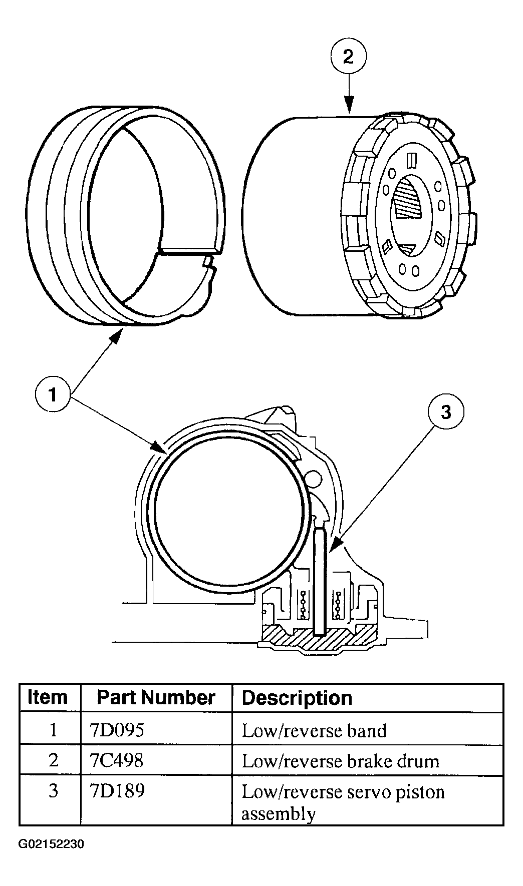 G02152230