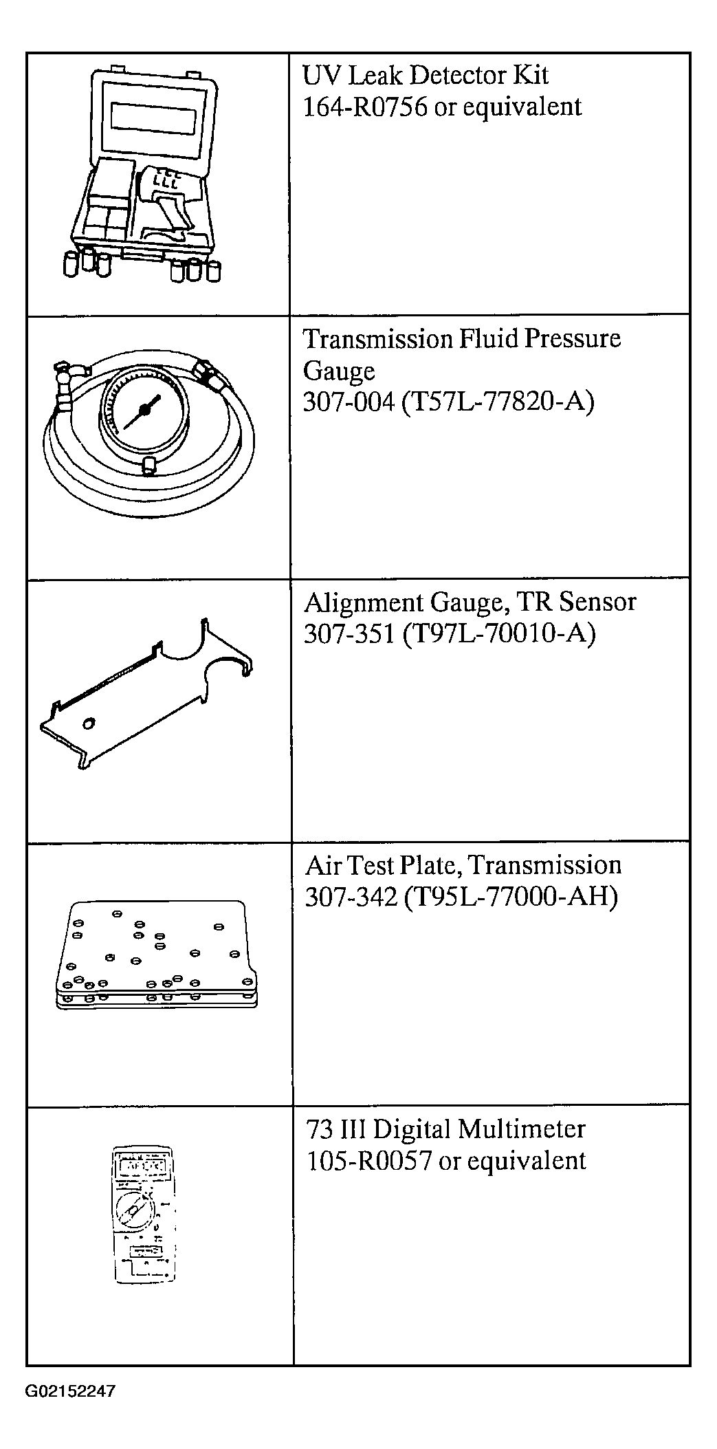 G02152247