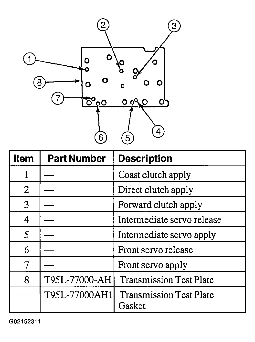 G02152311