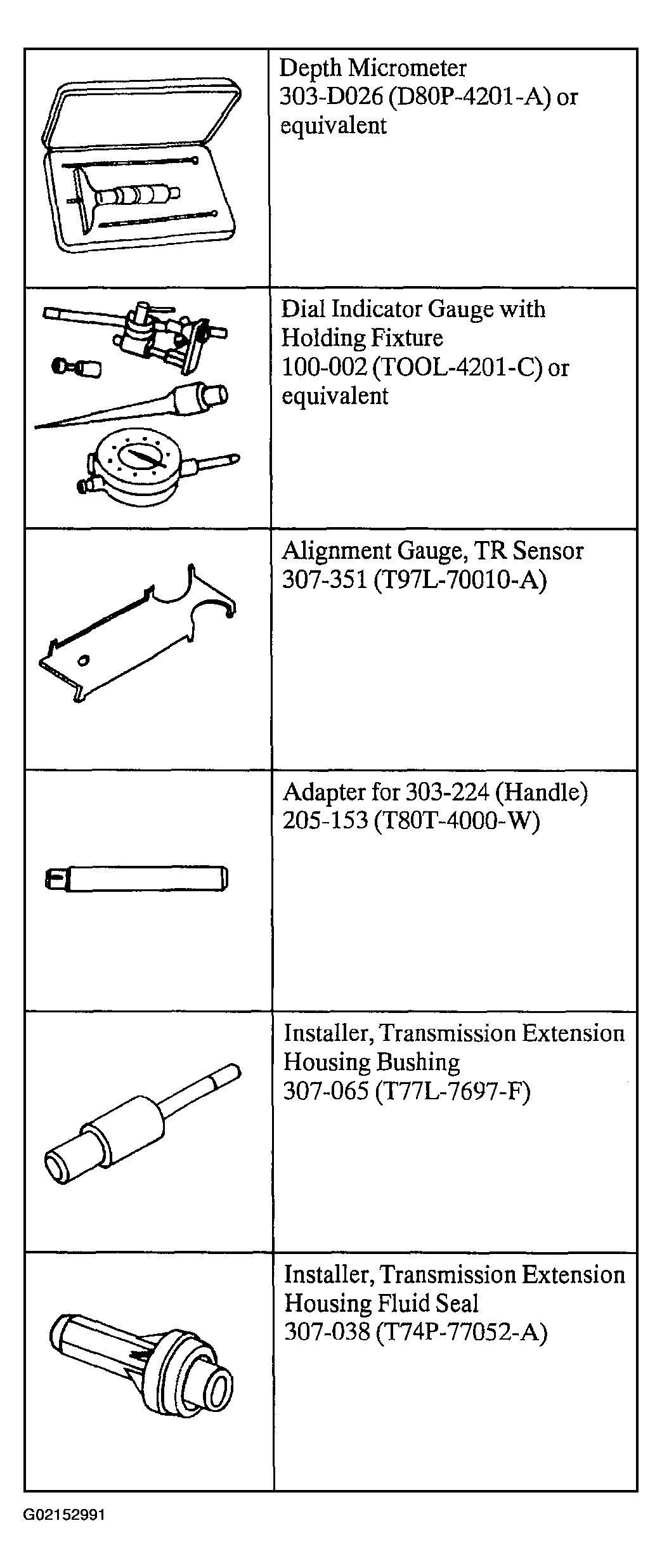 G02152991