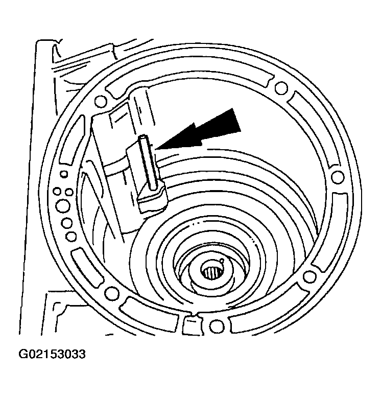 G02153033