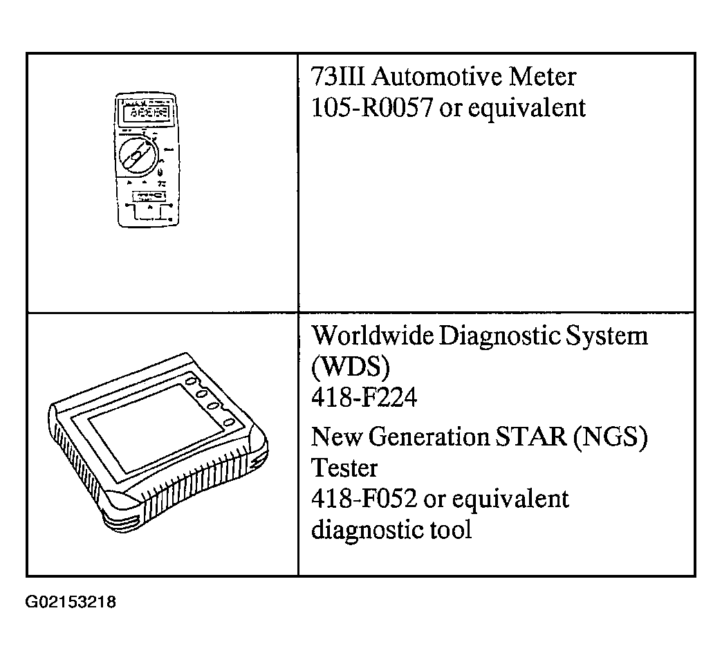G02153218