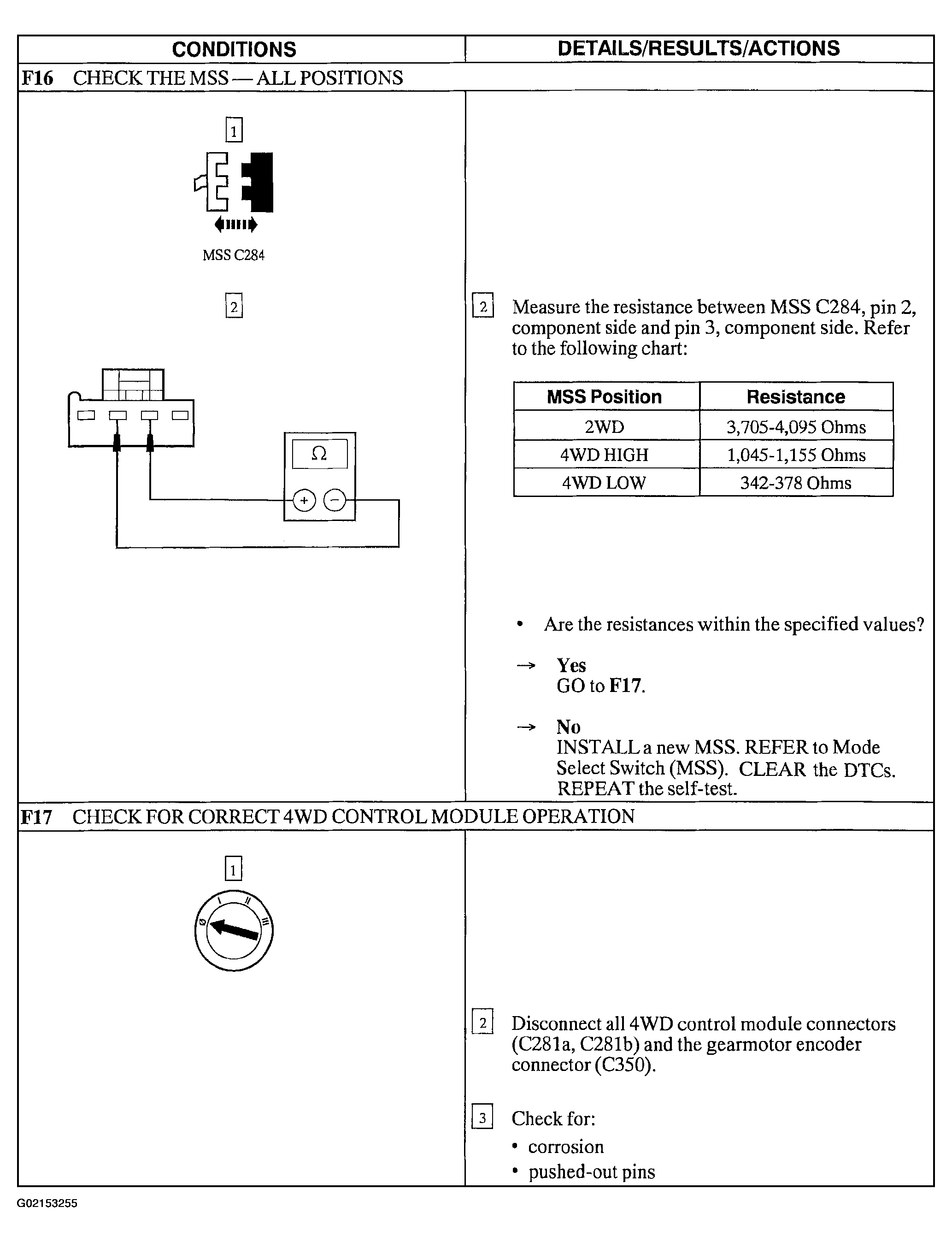G02153255