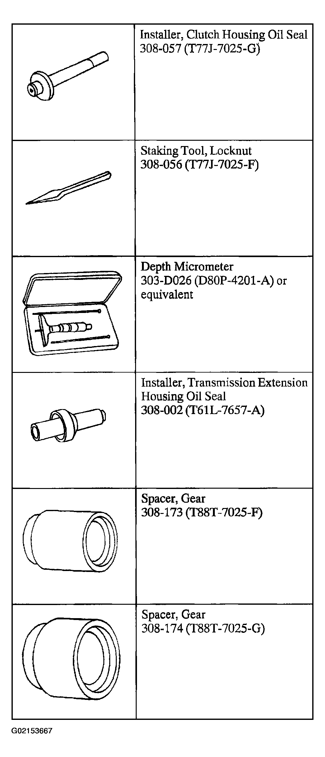 G02153667