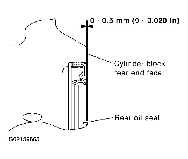 G02159665